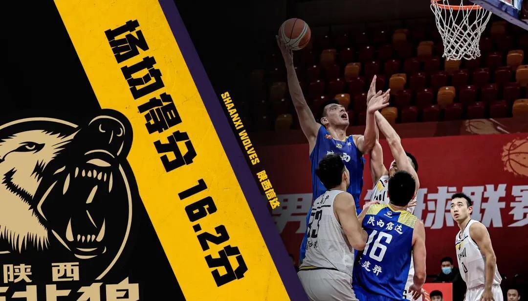 全国男子篮球联赛历届冠军_2021全国男子篮球联赛(nbl)冠军_2021年篮球比赛冠军